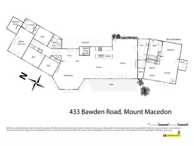 433 Bawden Road, Mount Macedon