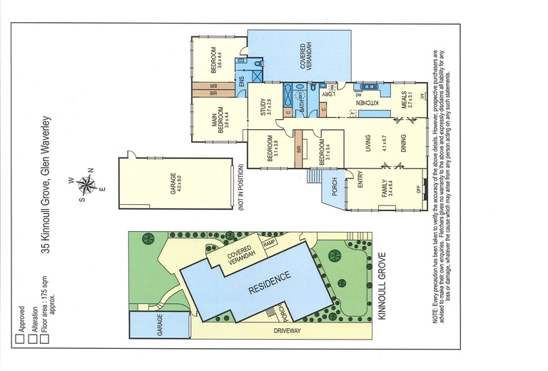 Kinnoull Grove, Glen Waverley