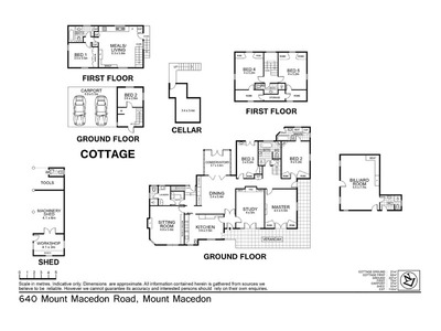 640 Mt Macedon Road, Mount Macedon