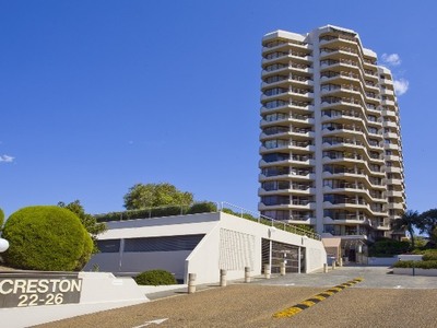 5 / 22-26 Corrimal Street, Wollongong