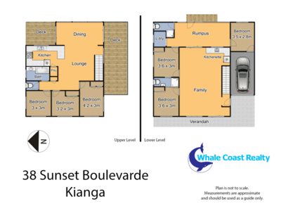 38 Sunset Boulvard, Kianga