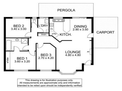 583 Caroline Road, Glenburnie