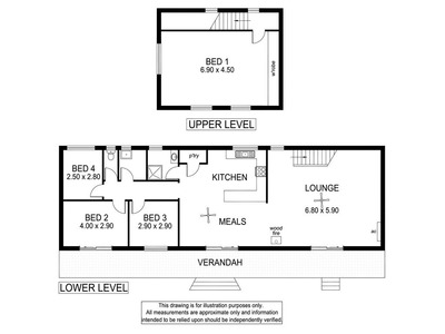 11 Millard Street, Donovans