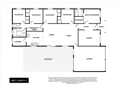 2 KILLARNEY COURT, Wodonga