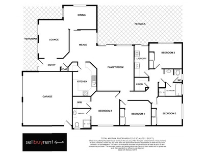 2 FENWICK COURT, Wodonga