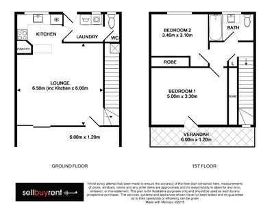 1 / 74 SOUTH STREET, Wodonga