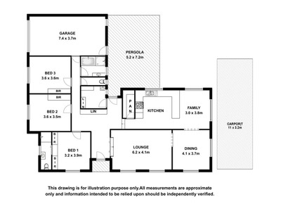 1 Kentucky Court, Mount Gambier