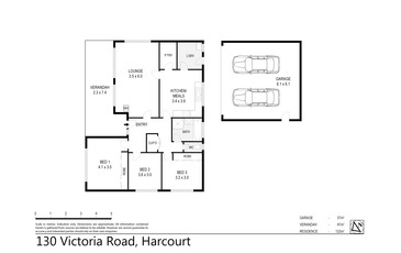 130 Victoria Road, Harcourt