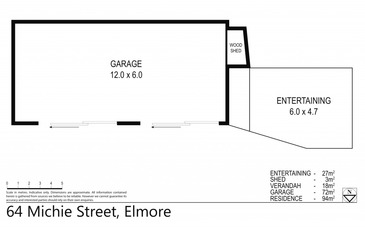 64 Michie Street, Elmore