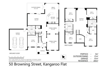 50 Browning Street, Kangaroo Flat