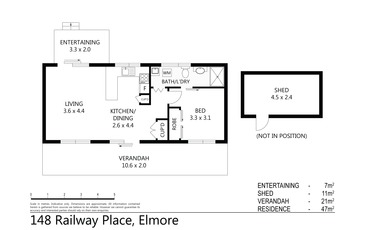148 Railway Place, Elmore