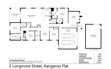 2 Longmore Street, Kangaroo Flat