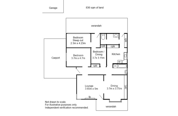 28 Orchard Avenue, Everard Park