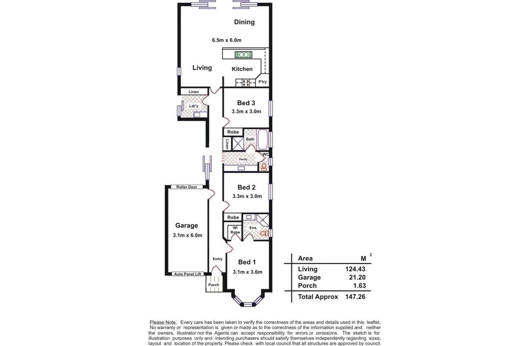 6A Shaw Avenue, Richmond