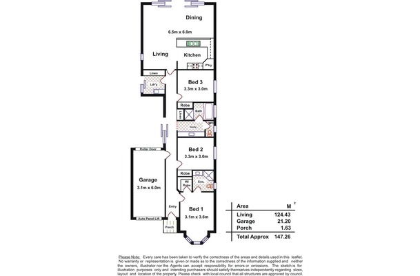 6A Shaw Avenue, Richmond