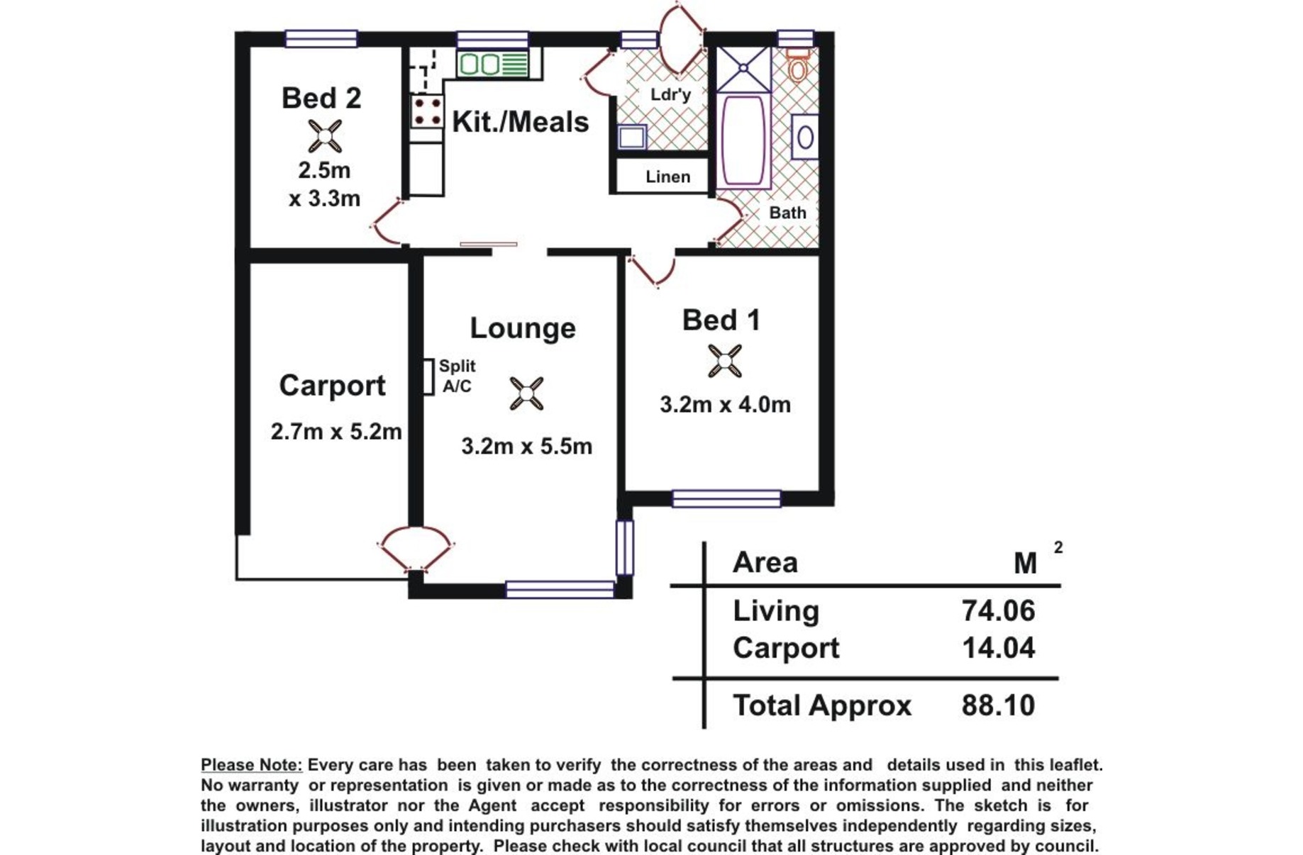 9 / 2 First Avenue, Glenelg East