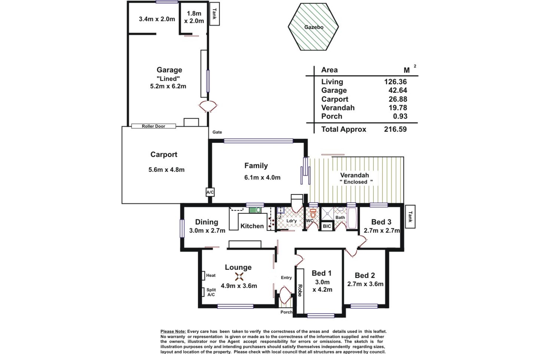 7 Graham Ave, Hackham